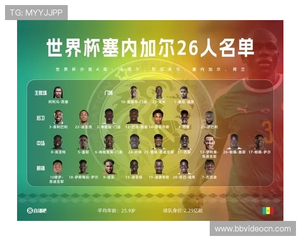 2026年世界杯塞内加尔和伊拉克队的最新球员名单及阵容亮点解析
